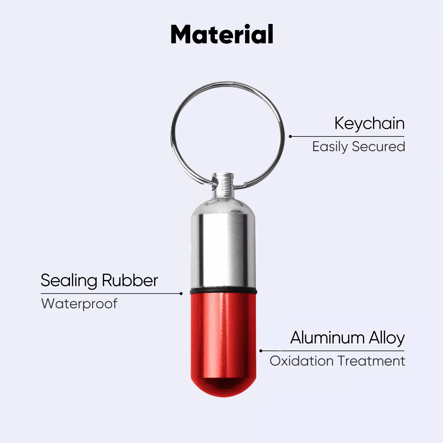 2X Red Color Medicine Pill Capsule Mini Bottle Drug Portable Container Box FDA