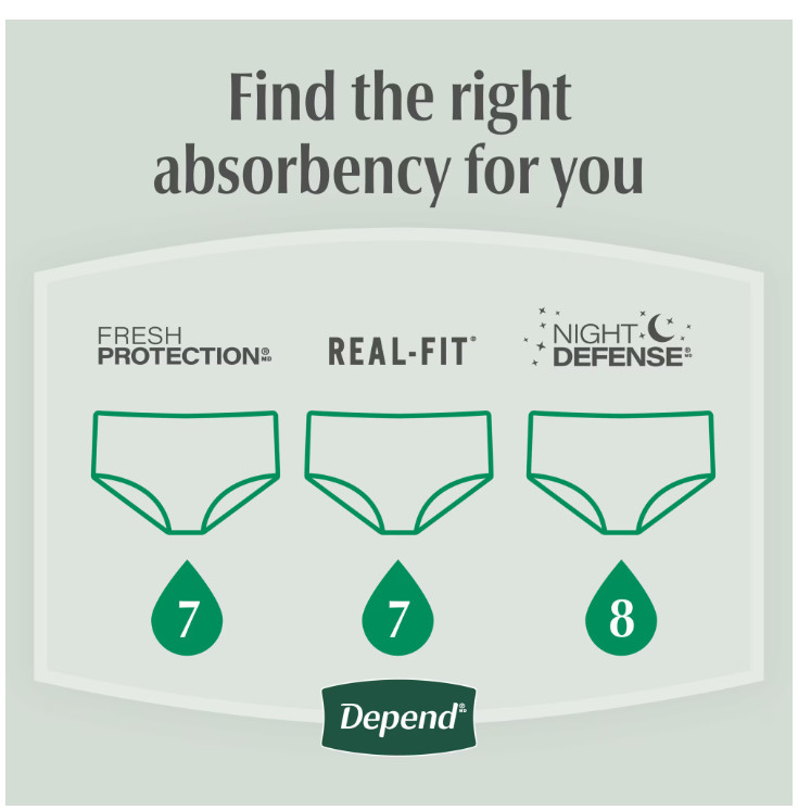 Depend Fresh Protection Incontinence Underwear for Men, Adult, XXL, 44 Count