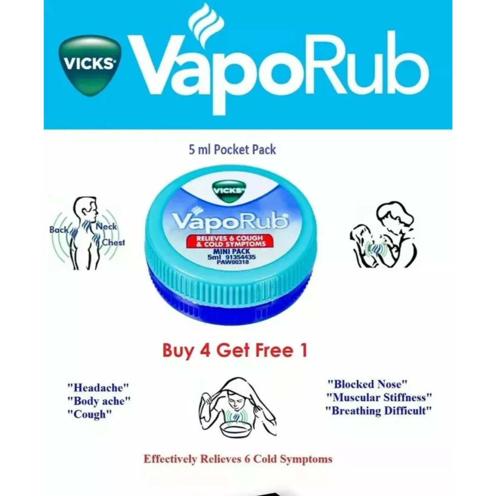 Vicks VapoRub 5ml x3 + BabyRub 10ml x2 Travel Size Cold relief & Baby Care Pack