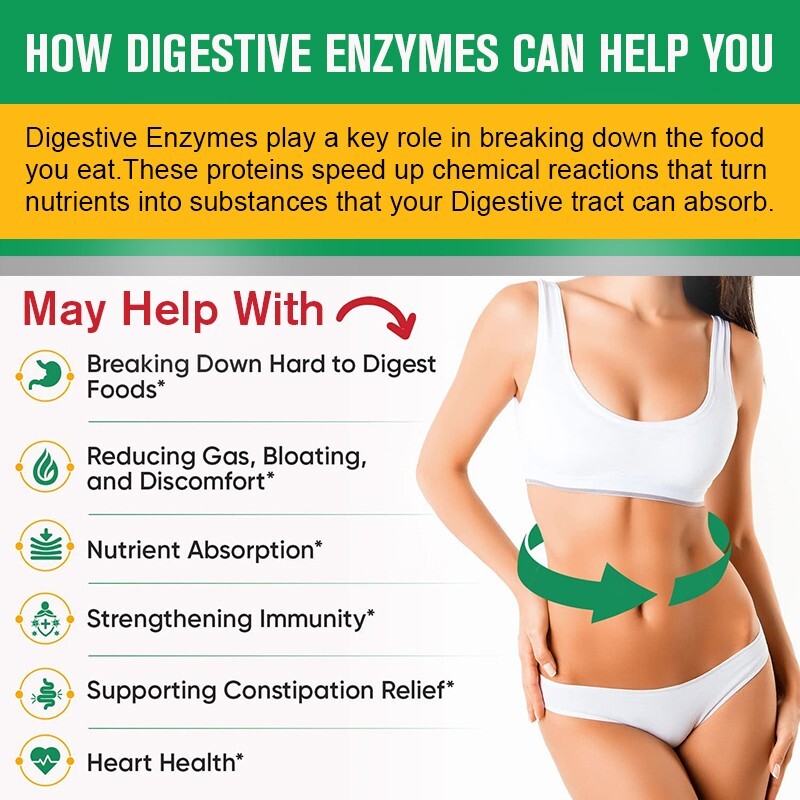 Digestive Enzymes Prebiotic & Probiotics Gas, Constipation & Bloating Relief 120