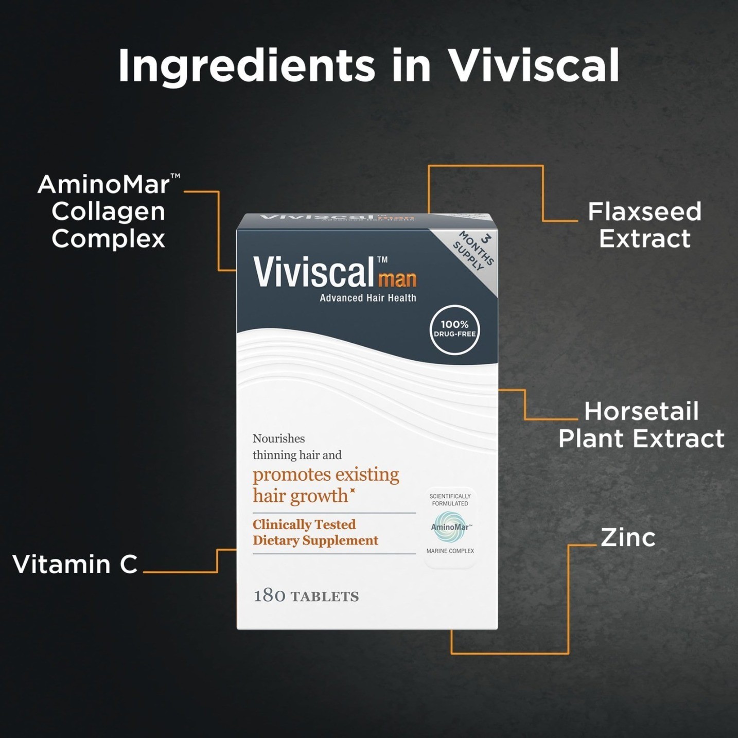 Vivi-scal Men’s Hair Growth Supplements for Thicker Fuller Hair for men