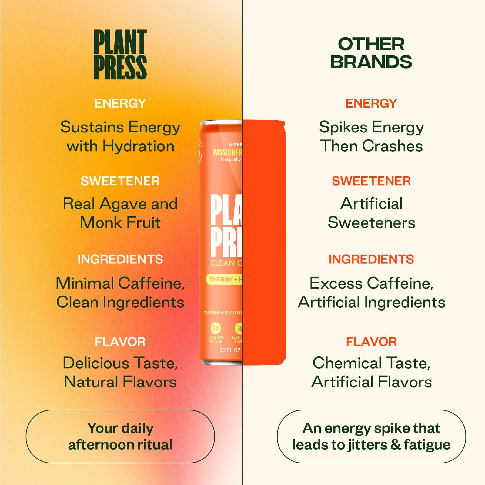 – Organic Energy Drink, 100 mg Caffeine Clean Coffee Alternative, Full Range …