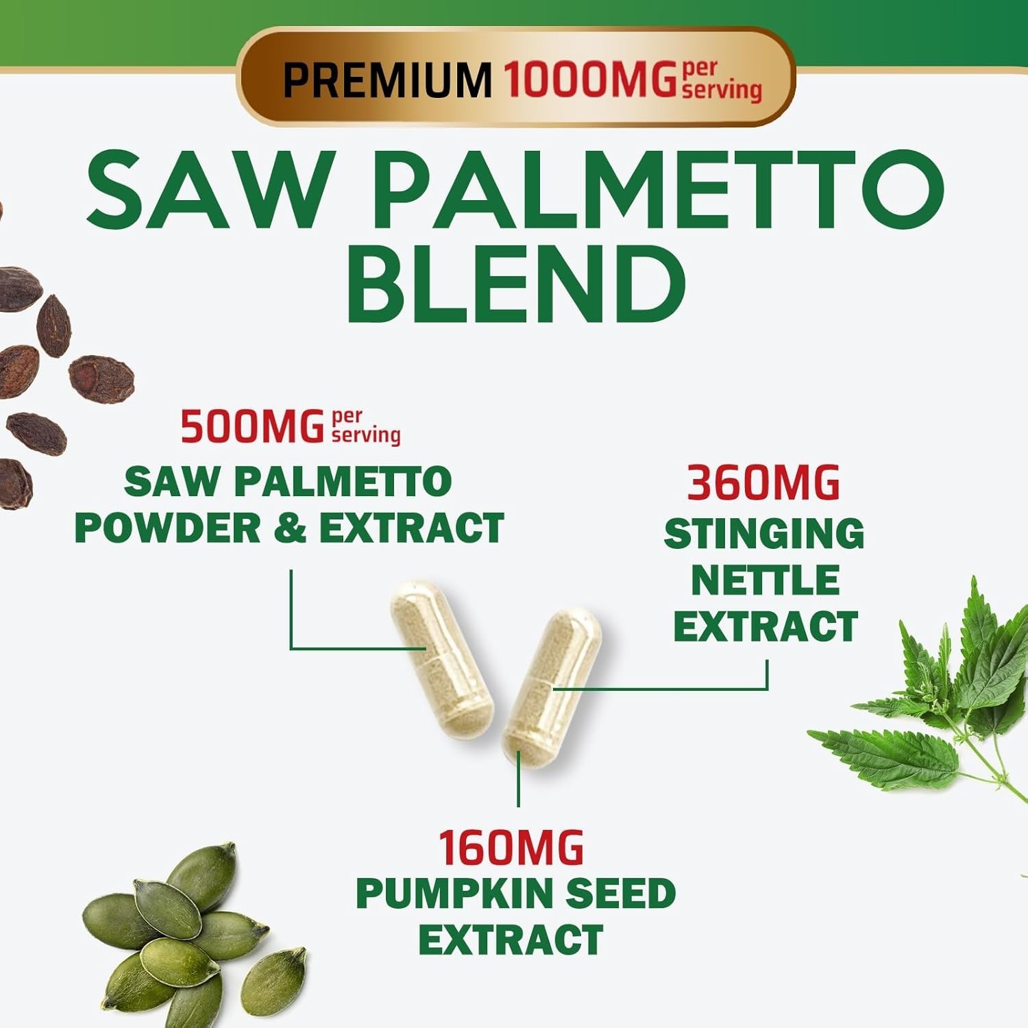 Saw Palmetto 1000mg – Premium Prostate Health Support Supplement for Men