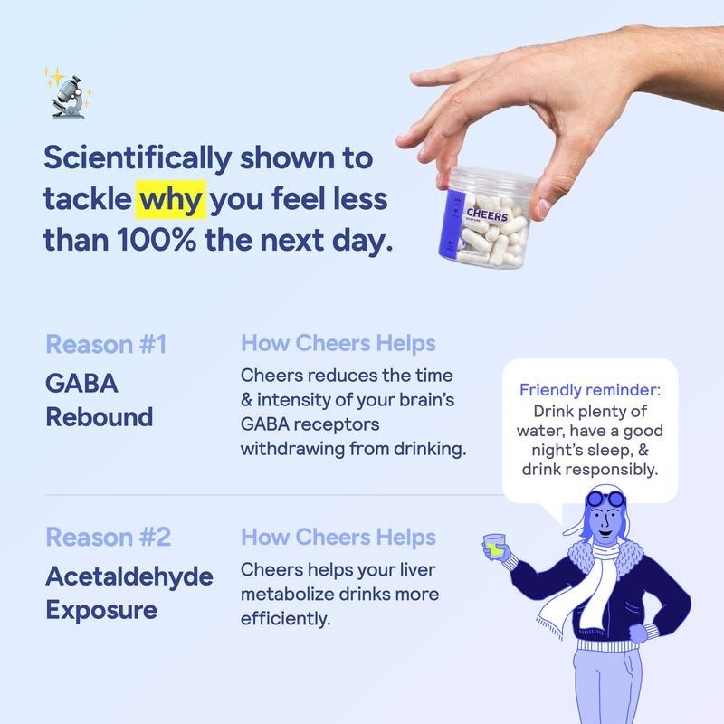 Cheers Restore | Supplement with DHM + L-Cysteine | 12 Doses | 36 Capsules