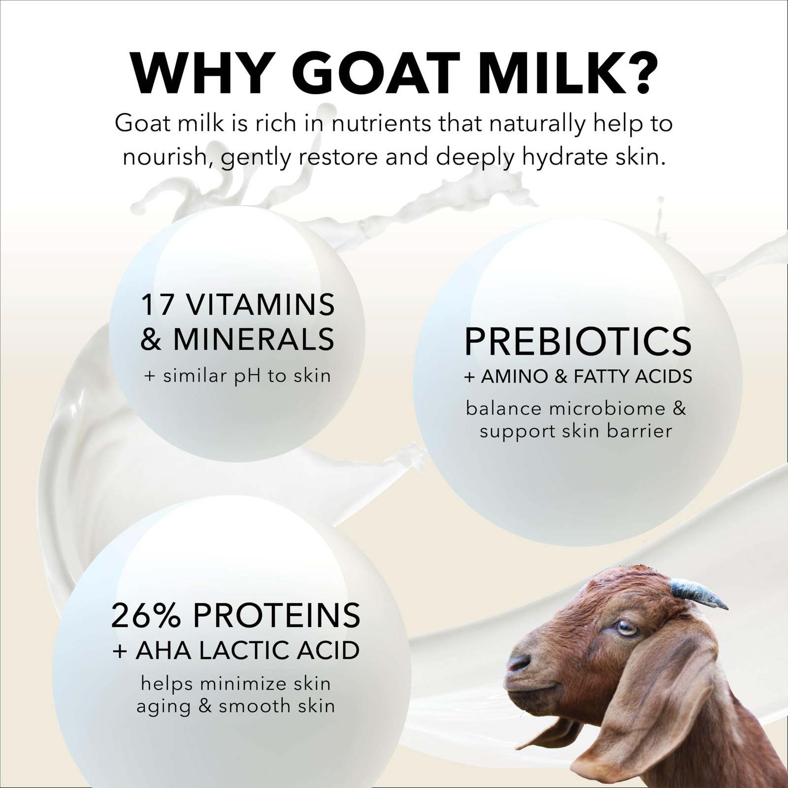Dionis Goat Milk Lotion – Moisturizing Body 8.5 Fl Oz (Pack of 1), Unscented