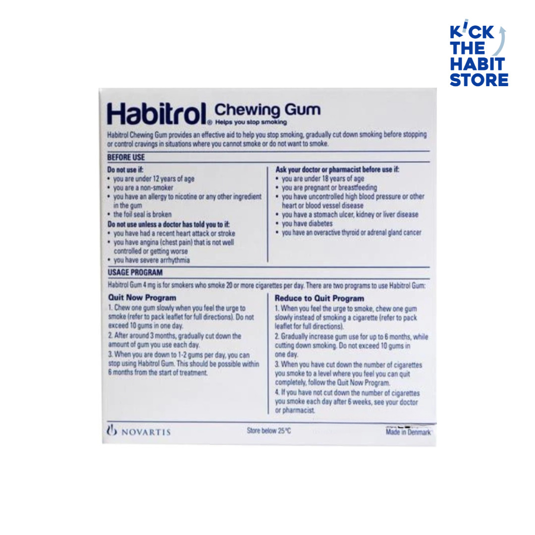 Habitrol Gum 4mg Mint 2040 Pieces 10 Boxes x 204 pcs Sugar Free Nicotine 2026