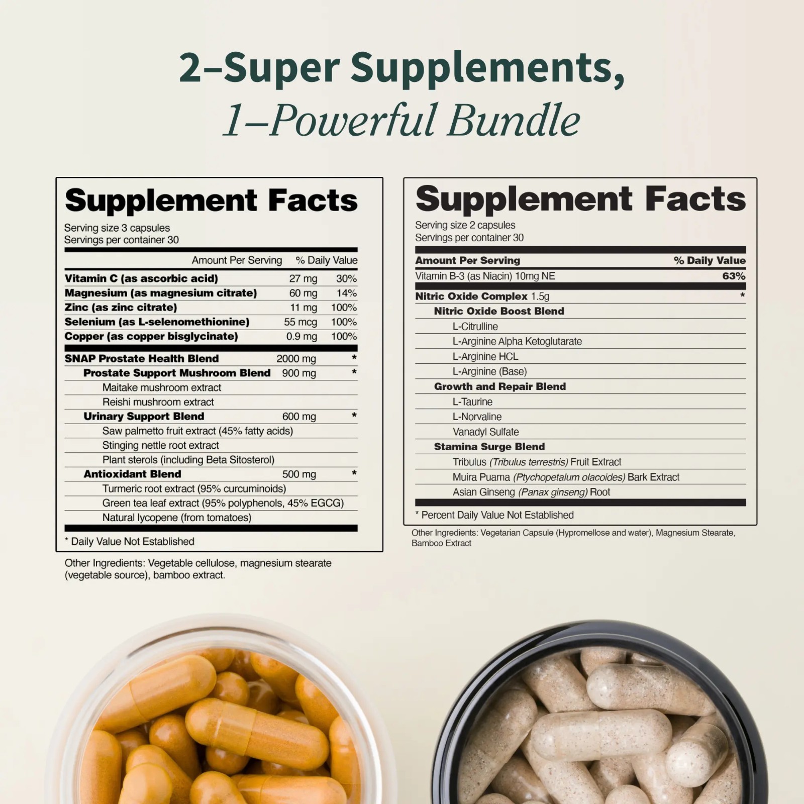 2 Pack Snap Men’s Health Prostate Support Nitric Oxide Supplement