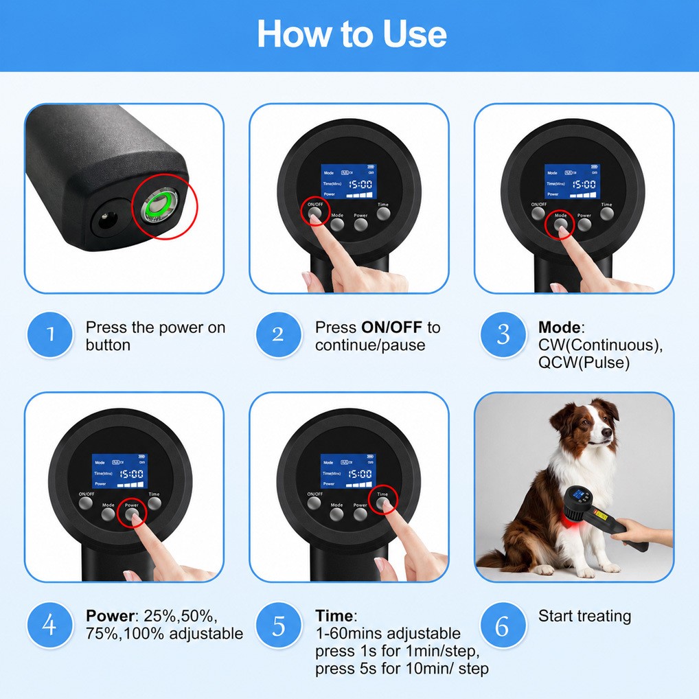 5W Cold Laser Therapy Device Low Level Laser Treatment for Pain Relief 650+808nm