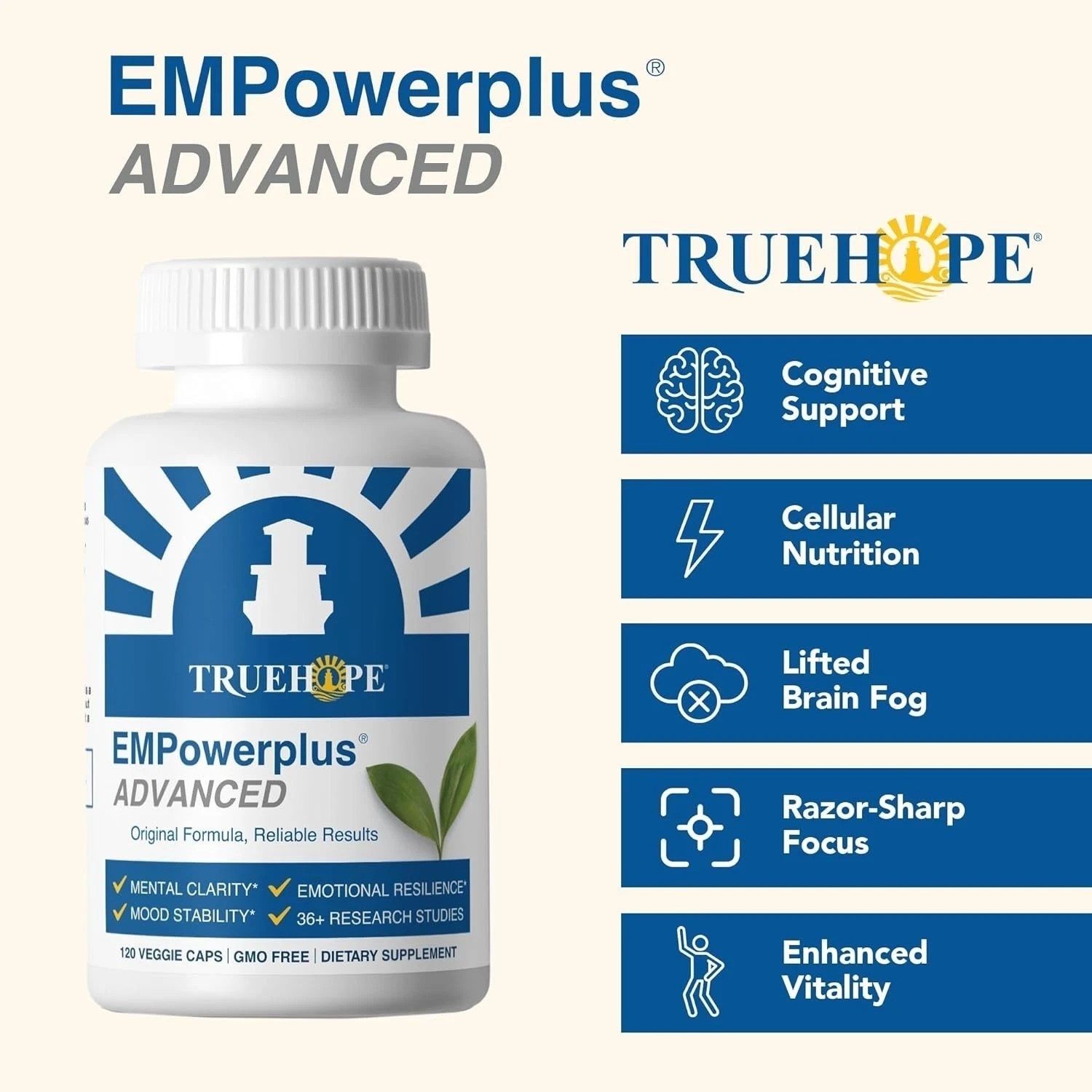 Truehope EMPowerplus Advanced Multivitamin for Women and Men – EXP – 09/12/2027