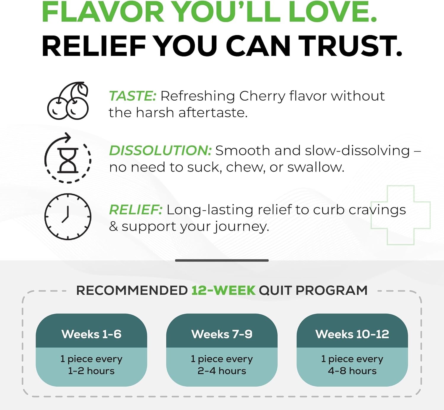 Nicotine Lozenges 4Mg, Cherry Flavor, Stop Smoking Aid – Relieve Nicotine Cravin