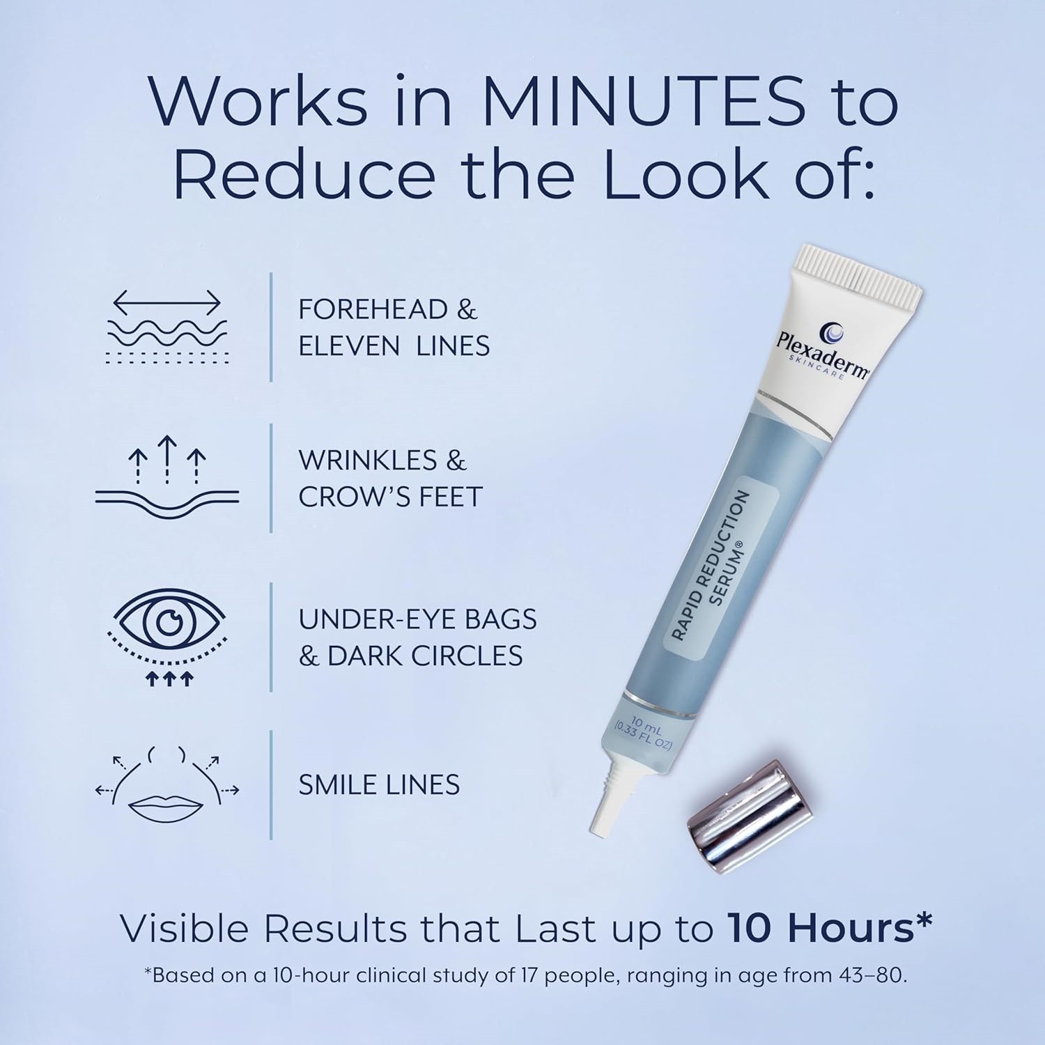 3X Plexaderm Rapid Reduction Eye Serum – Visibly Reduces Under-Eye Bags,Wrinkles