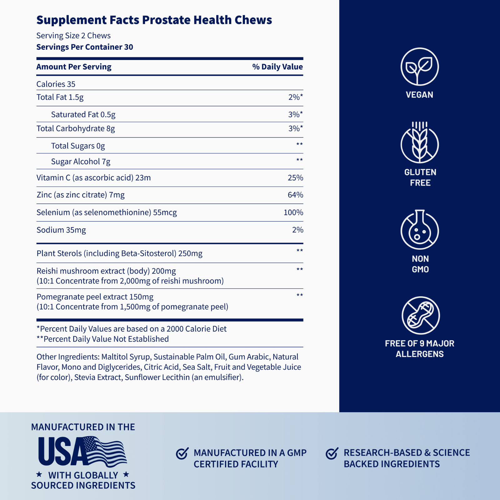 Snap Prostate Health & Nitric Oxide Chews for Men Urinary Support MADE IN USA