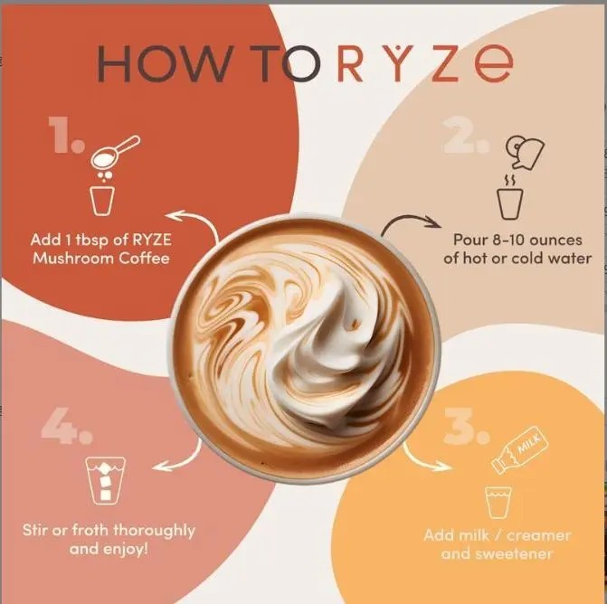 RYZE SUPERFOODS Organic Mushroom Coffee, 6 Adaptogenic Mushrooms | Energy, Focus