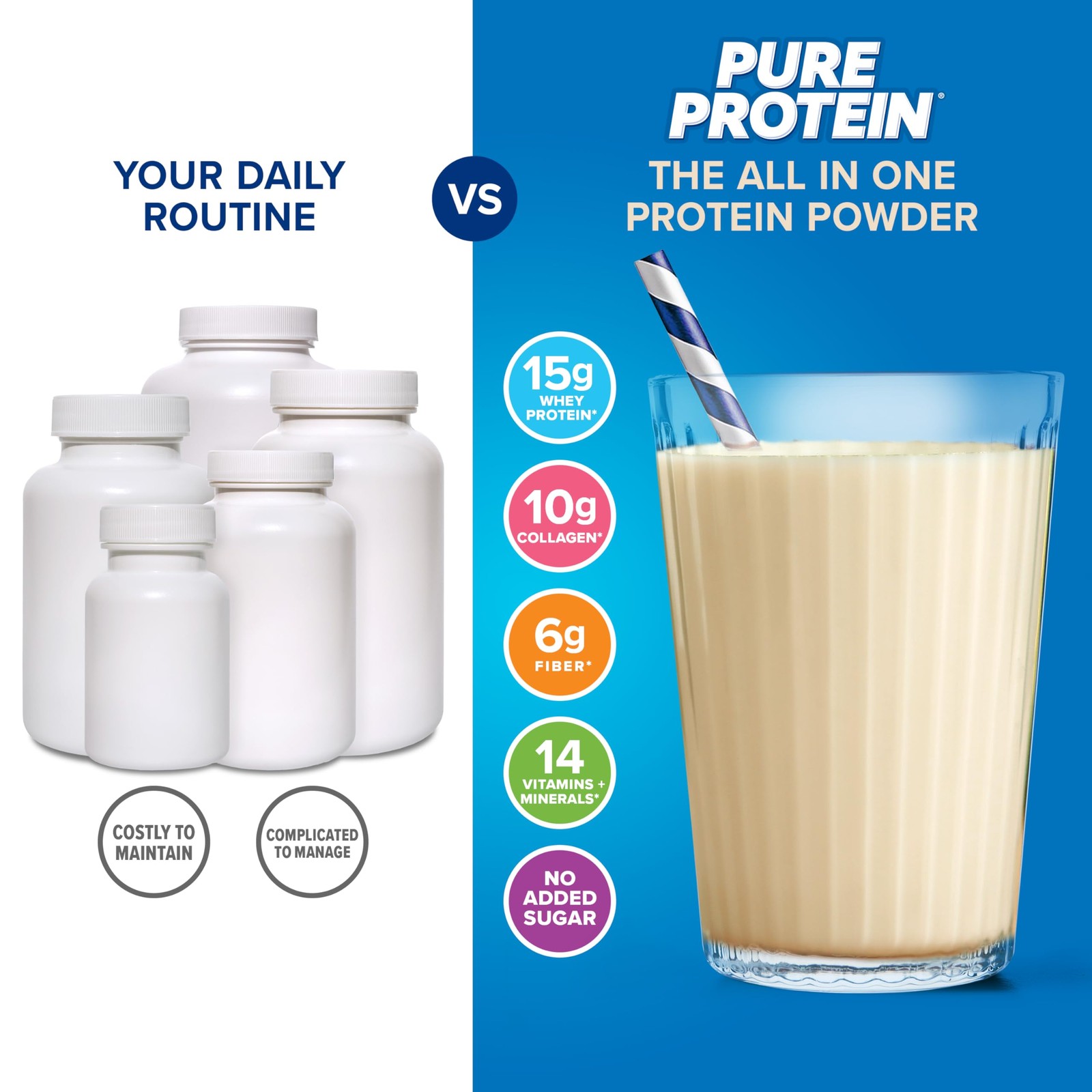 Pure Protein All-In-One – Fiber Vitamins No Added Sugar Non-Gmo