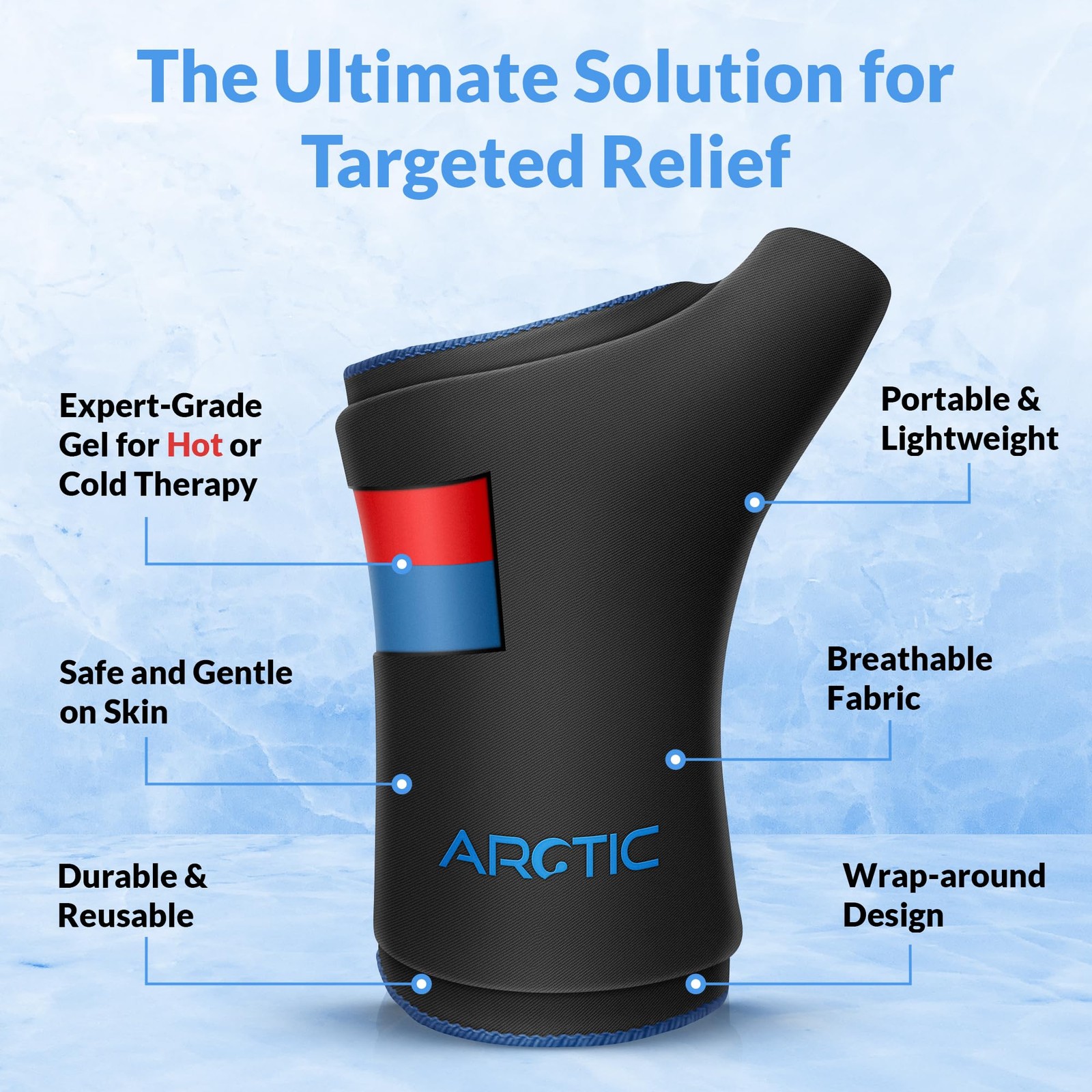Two Pack | Wearable Thumb & Wrist Ice Pack – Reusable Hot Cold Compression fo…