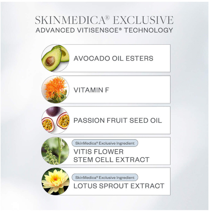 SkinMedica HA5 HYDRA COLLAGEN 1.7 fl oz/ 50 ml New Retail $192