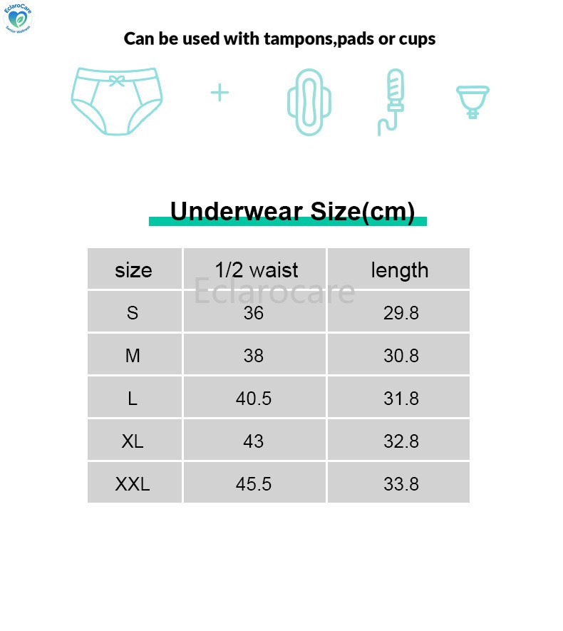 2PCS Washable Incontinence Underwear for Men Leakproof Urinary Bladder Leakage