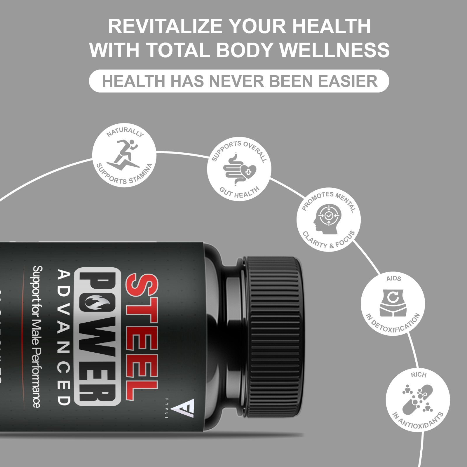 (3 Pack) Steel Power Advanced Performance Supplement, Steel Power (180 Capsules)