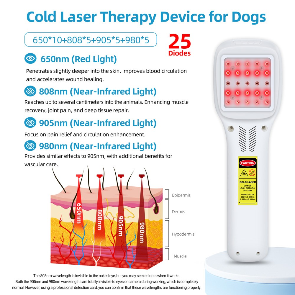 0-2500mW Cold Laser LLLT Therapy Device For Human Pets Muscle Joint Pain Relief