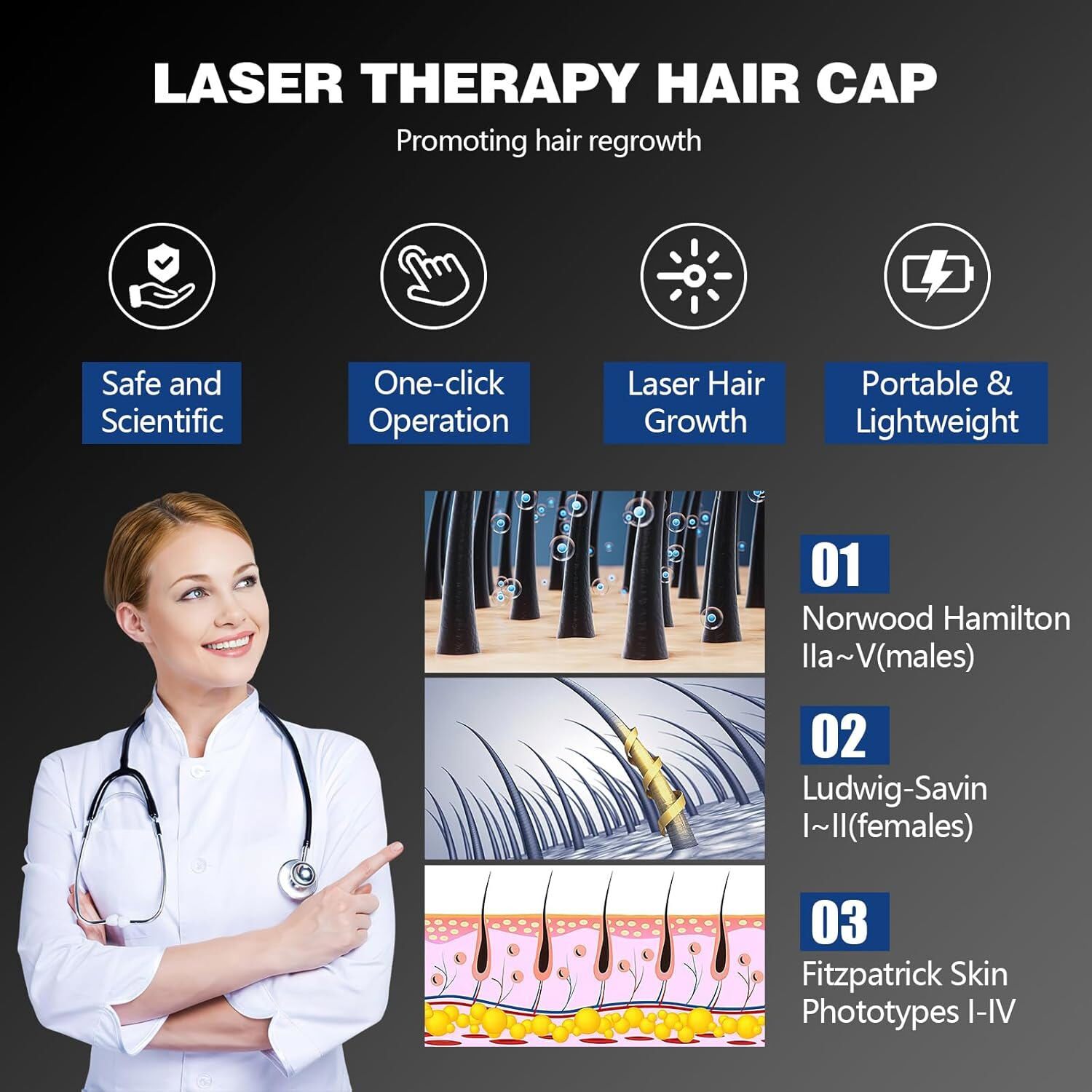 660Nm Red Light Therapy Cap Laser Hair Growth Hat Loss Alopecia Treatment HOME