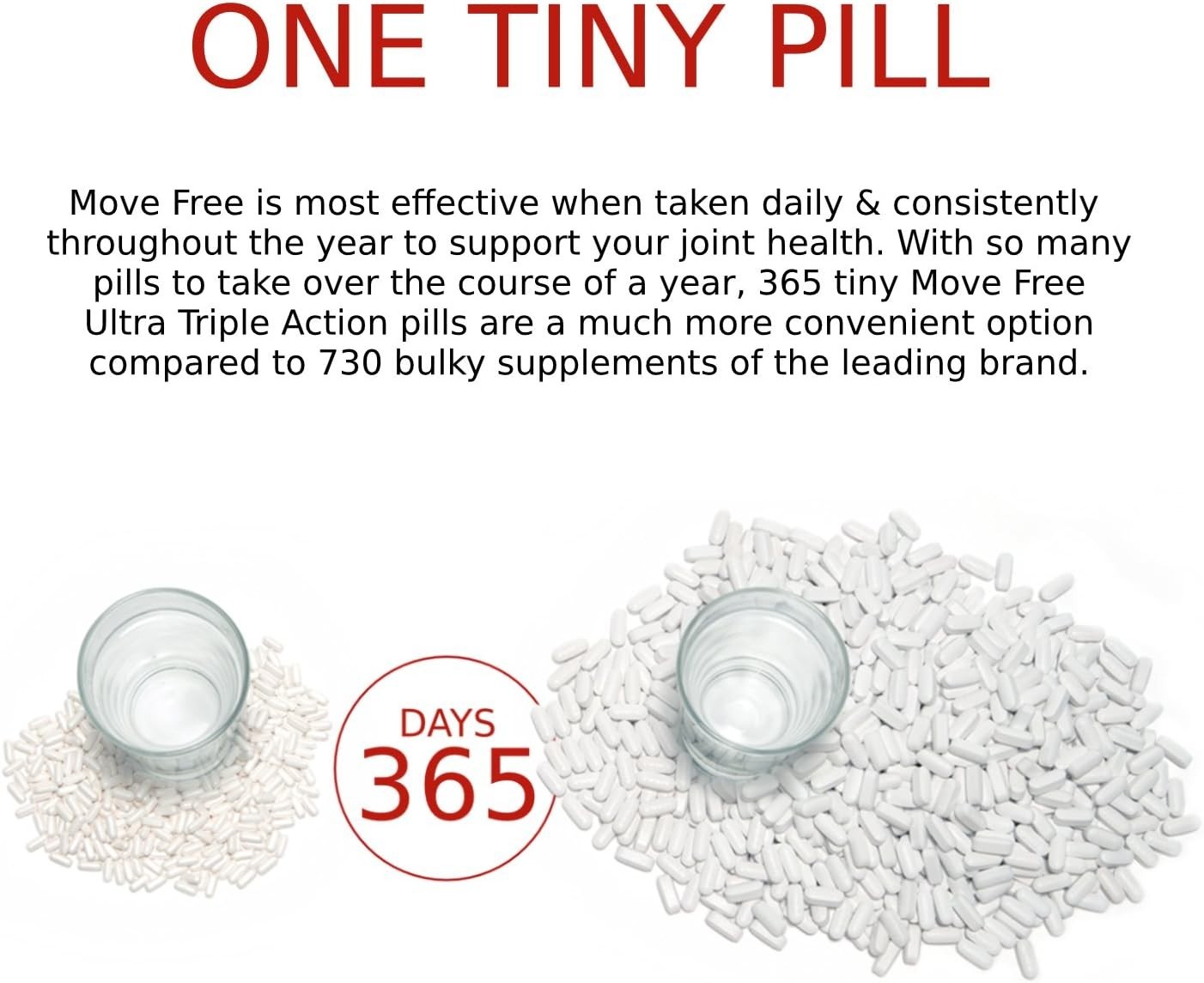 Ultra Triple Action Type II Collagen & Bone Support Tablets – 75 Count