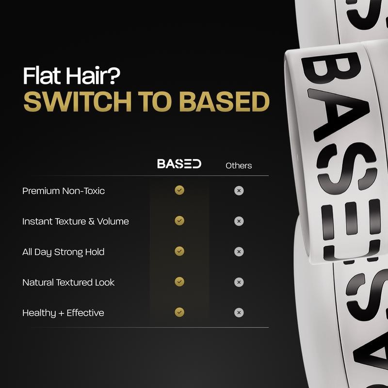 BASED Hair Clay – Strong Hold Matte Finish 3oz Jar Non-Toxic Shea Butter Beeswax