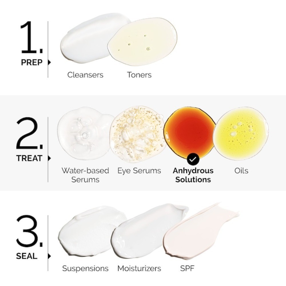 The Ordinary Authentic 100% Plant-Derived Squalane for Skin and Hair 1 oz/ 30 mL