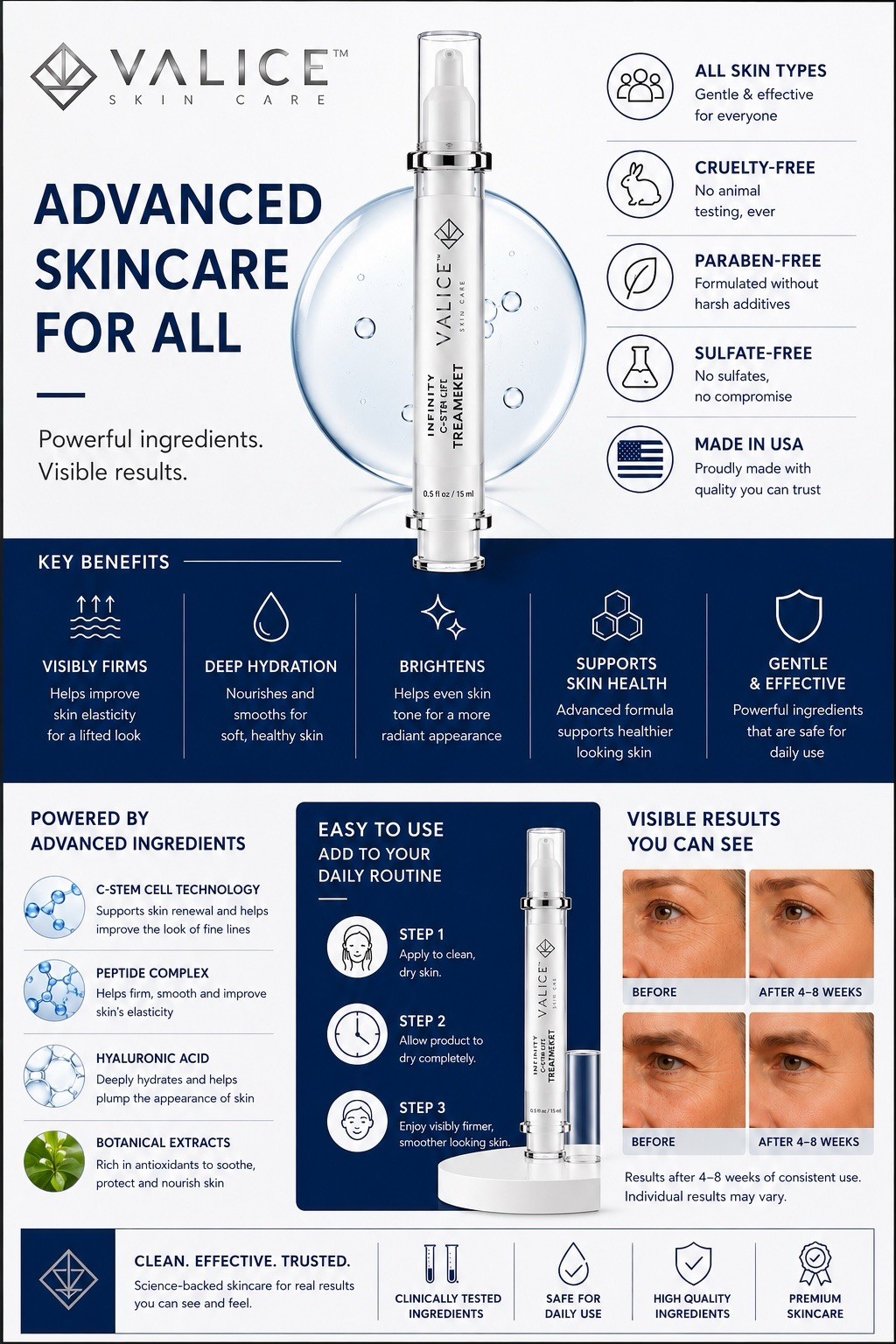 Instant Face Lift Serum uses Advanced Stem Cell & Peptides for an ageless finish