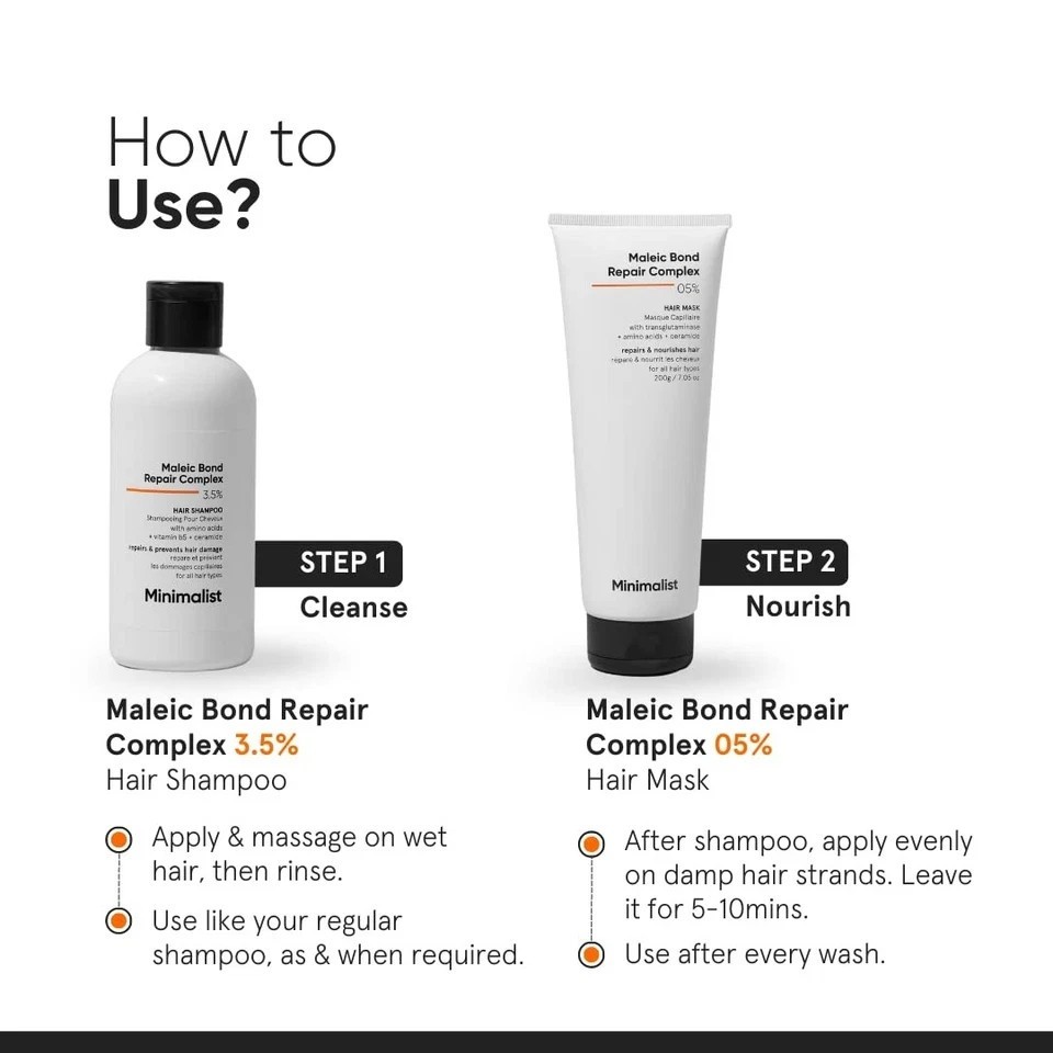 Minimalist Maleic Bond Repair Complex 3.5% Shampoo 250ml