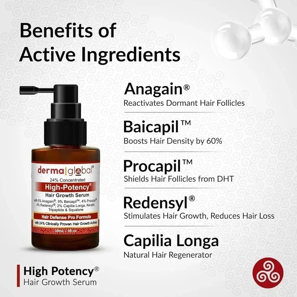 Derma Global Hair Serum – Intensive Scalp Care Formula – High Potency (One)