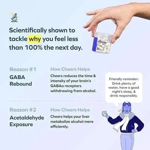 Cheers Restore | Supplement with DHM + L-Cysteine | Feel Better after DrinkingUS