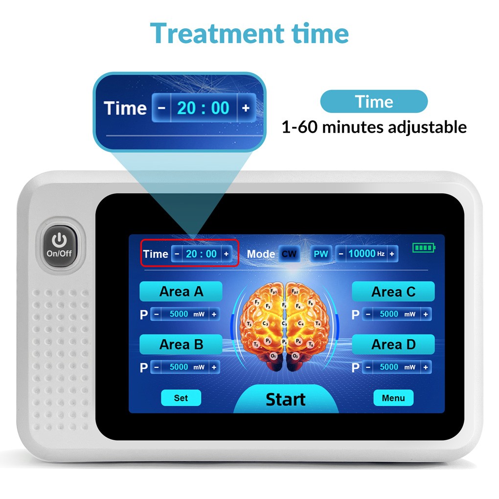 High Power 1070 nm NIR Therapy Helmet for Chronic Migraine Pain and Insomnia