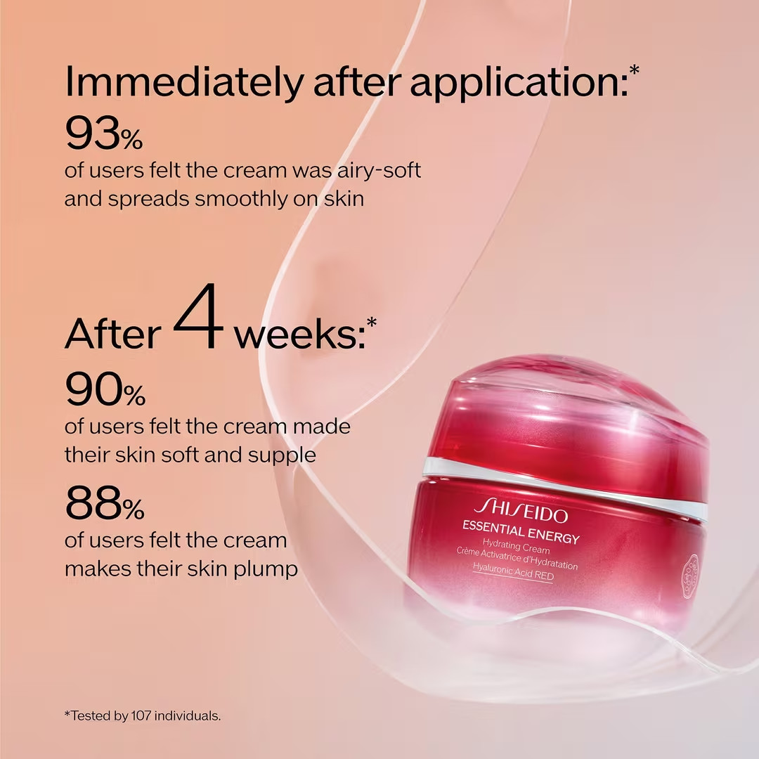 Shiseido Essential Energy Hydrating Cream, NIB/Sealed, Exp 12/2029, 02/2030