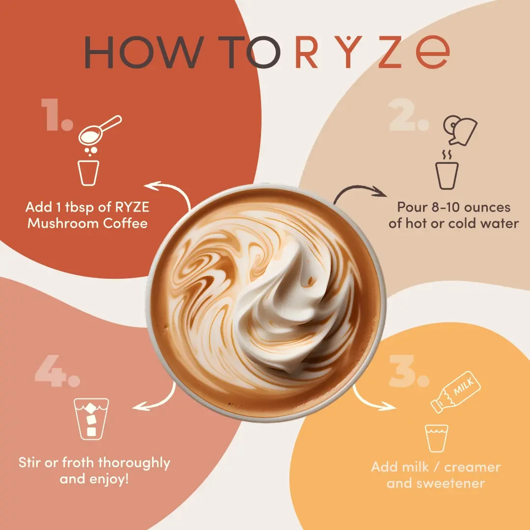RYZE Mushroom Coffee USDA Organic with 6 AdaptogenicMushrooms and MCT Oil.