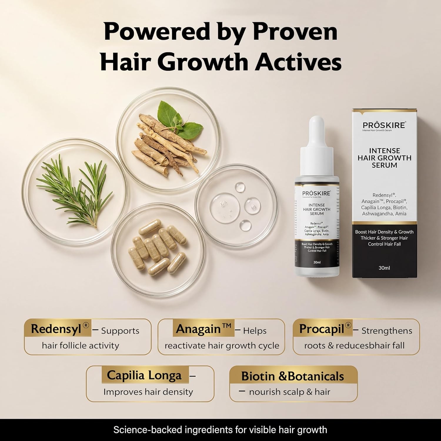 Proskire Intense Hair Growth Serum With Redensyl, 30ML each pack of 3