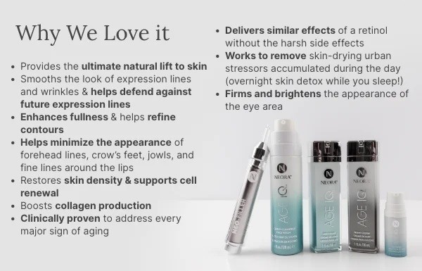 Neora Advanced Skincare Set 5 Pc Face Wash Neo-FILLER Day Night Eye🚚From USA🚚