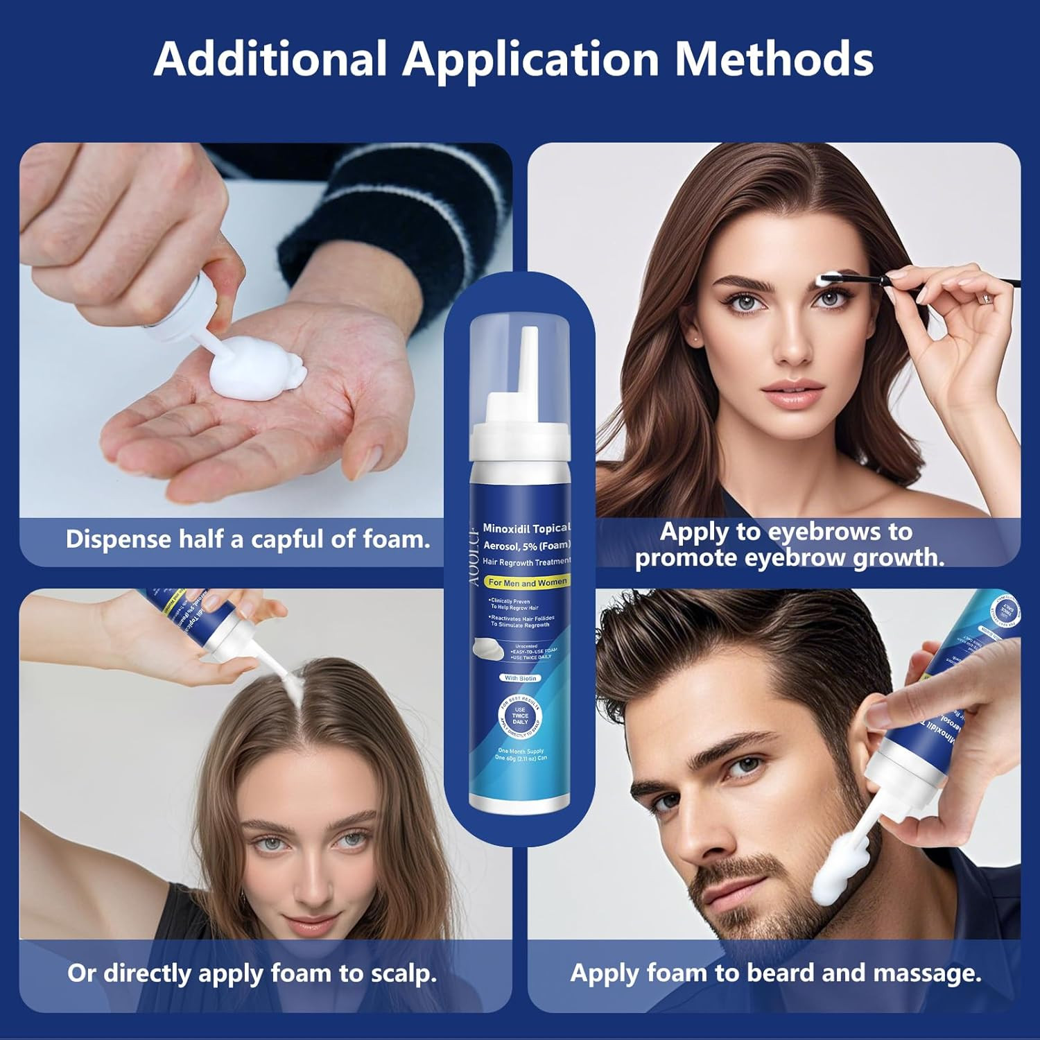 5% Topical Minoxidil Foam Minoxidil for Men and Women Infused with Biotin