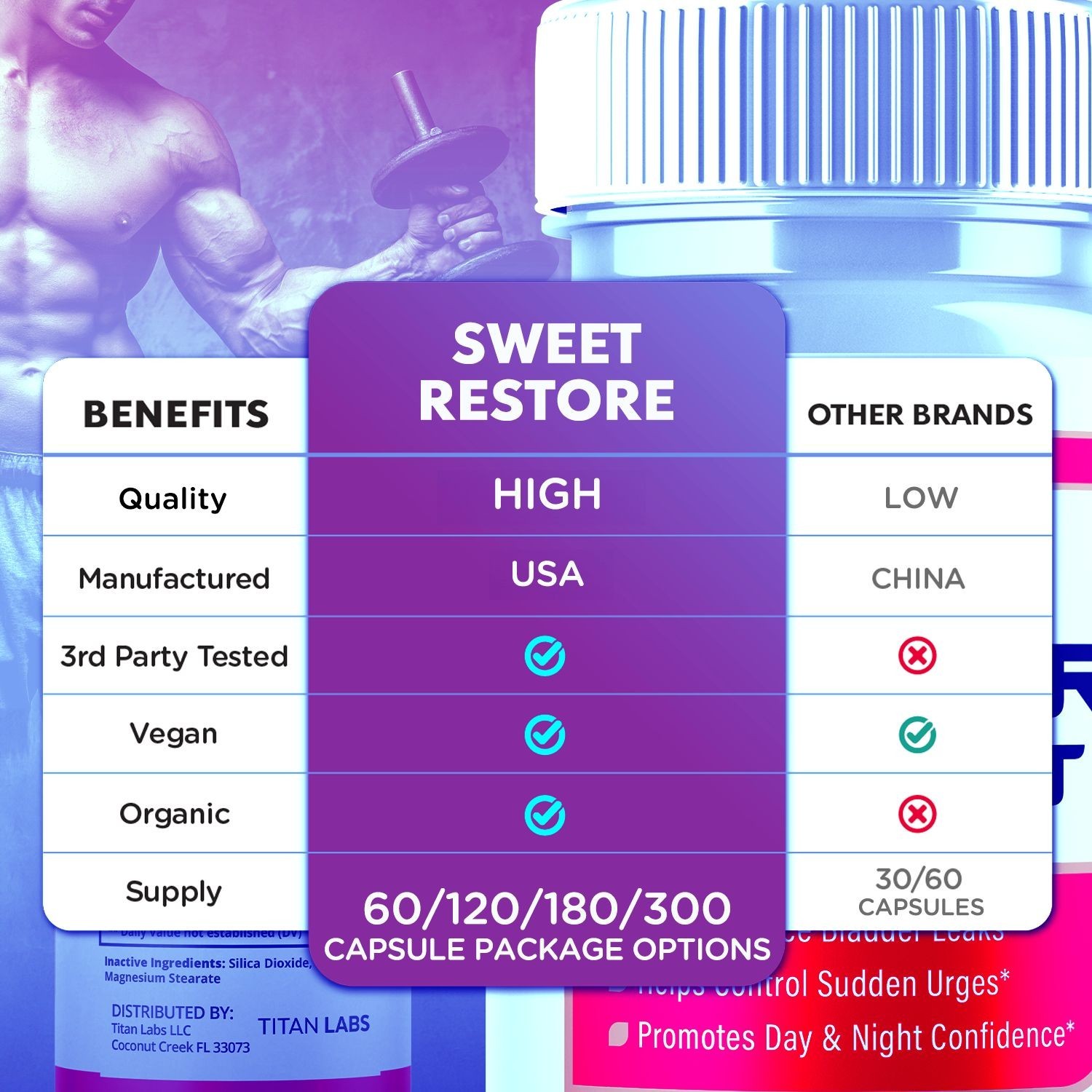 (3 Pack) Sweet Restore Bladder Control Prostate & Bladder Support Formula 180 Ct