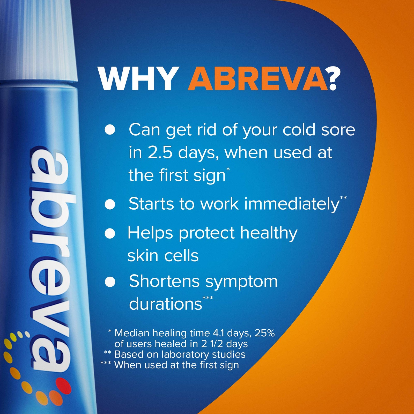 Abreva 10 Percent Docosanol Cold Sore Treatment Treats Your Fever Blister In