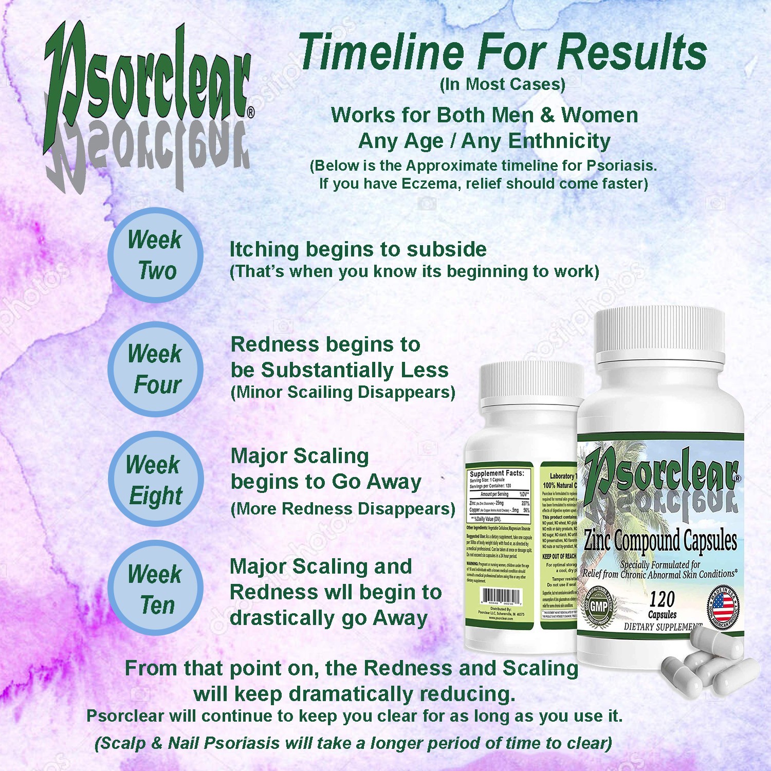 Psorclear – Proven Effective Treatment for Psoriasis & Eczema that REALLY WORKS!
