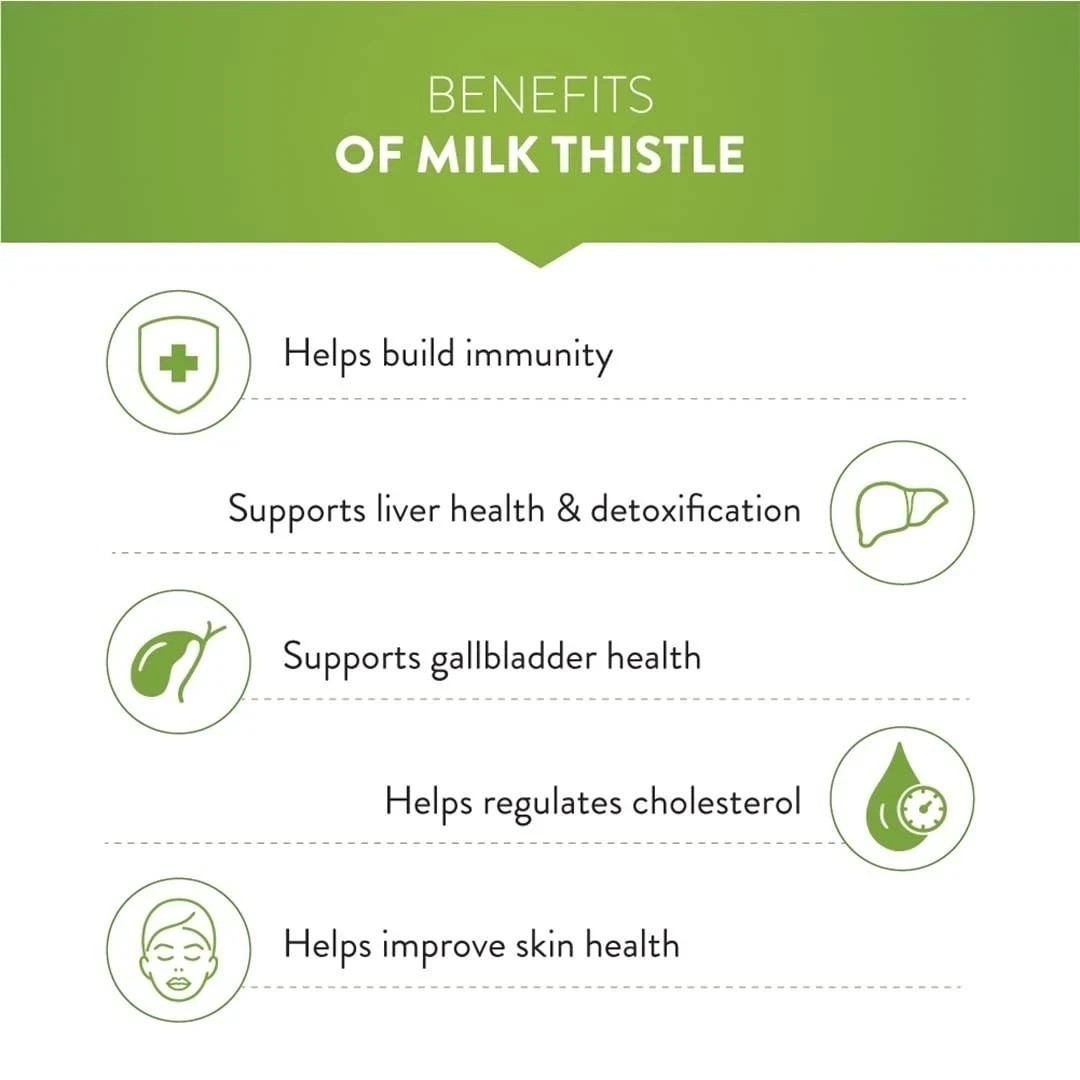 Swisse High Strength Milk Thistle with 500mg – 30 Tablets