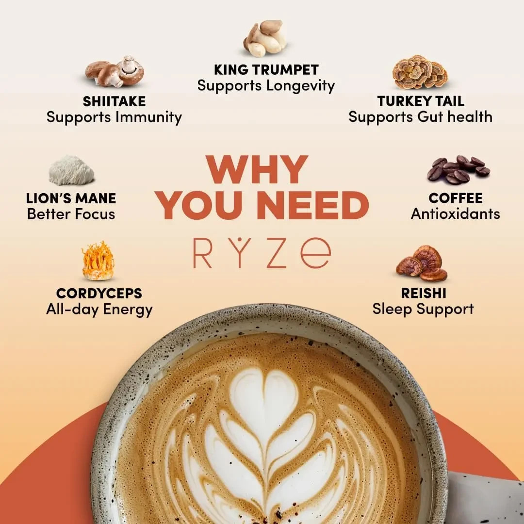 RYZE Mushroom Coffee USDA Organic with 6 AdaptogenicMushrooms and MCT Oil.