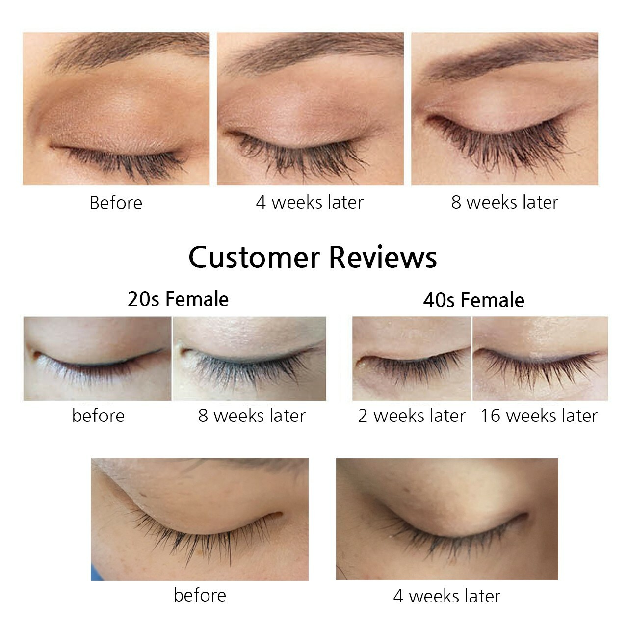 EVOBEAUTE EVOEYE Eyelash Formula 3ml 0.1fl oz Premium Eyelash Serum Supplement