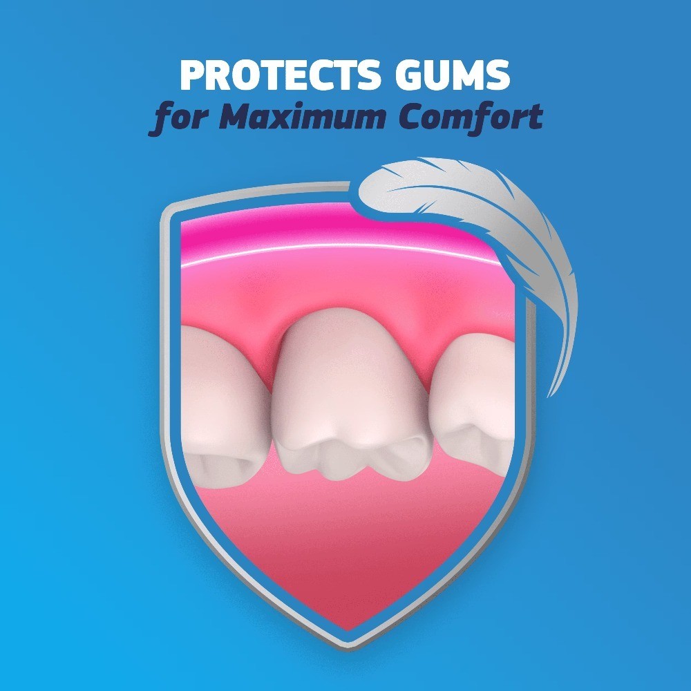 Denture Adhesive Cream All Day Hold Strong Secure Fixative for Full Partial