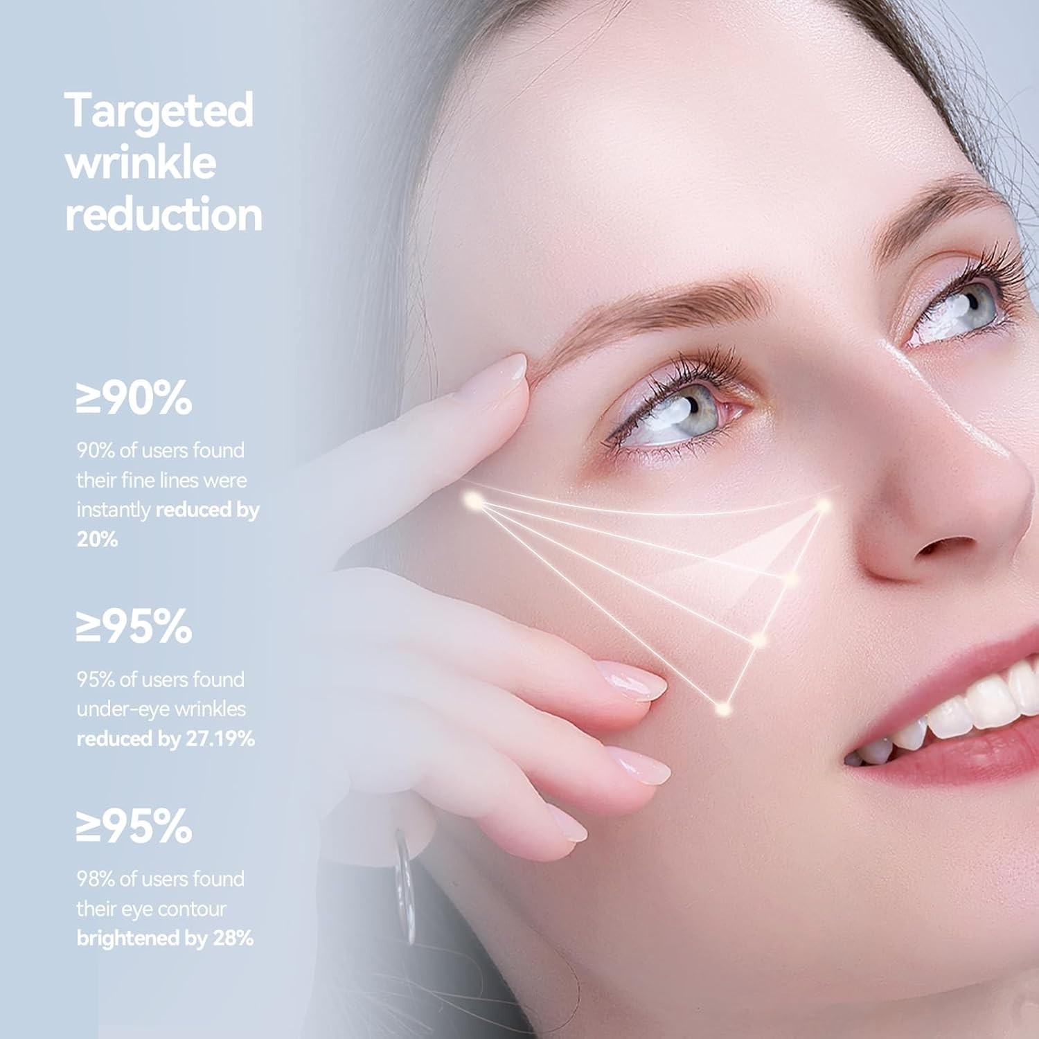 WNP Multi-Peptide Eye Tightener: Anti-Aging Firming Cream for Eyes