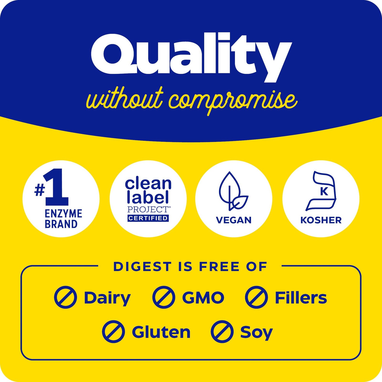 Enzymedica Digest, Full-Range, Everyday Digestive Enzymes, Offers Fast-Acting