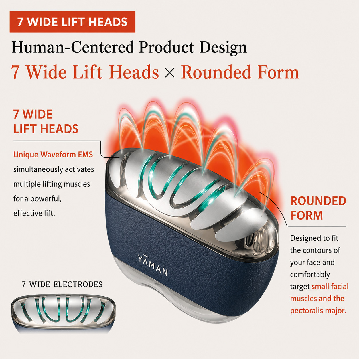 YA-MAN Liftology SP YJFD2L (Navy) Facial Device Set – Includes Bonus 50ml Serum
