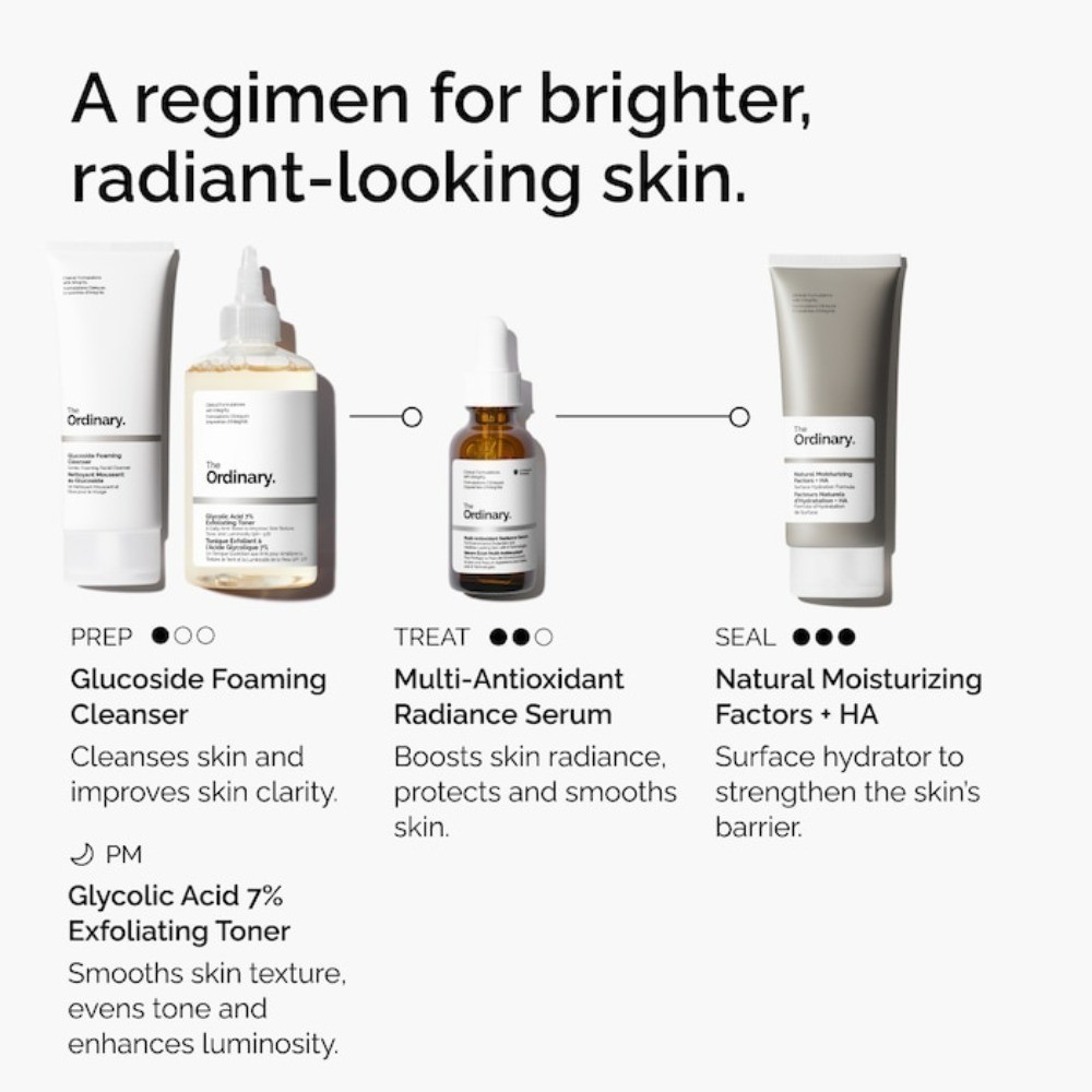The Ordinary NIB 100% Authentic Multi-Antioxidant Radiance Serum 1 oz/30 mL
