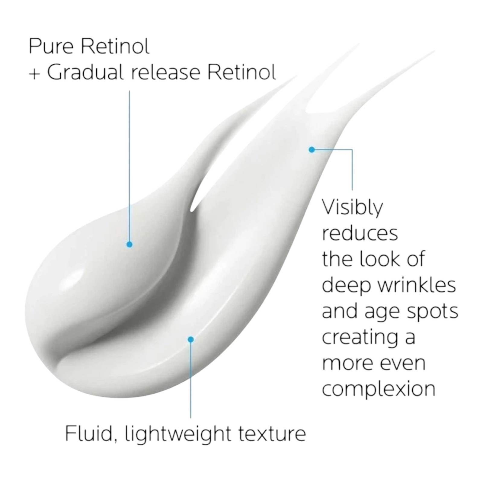 Redermic Anti Aging Retinol Concentrate By La Roche-Posay Cream 1oz