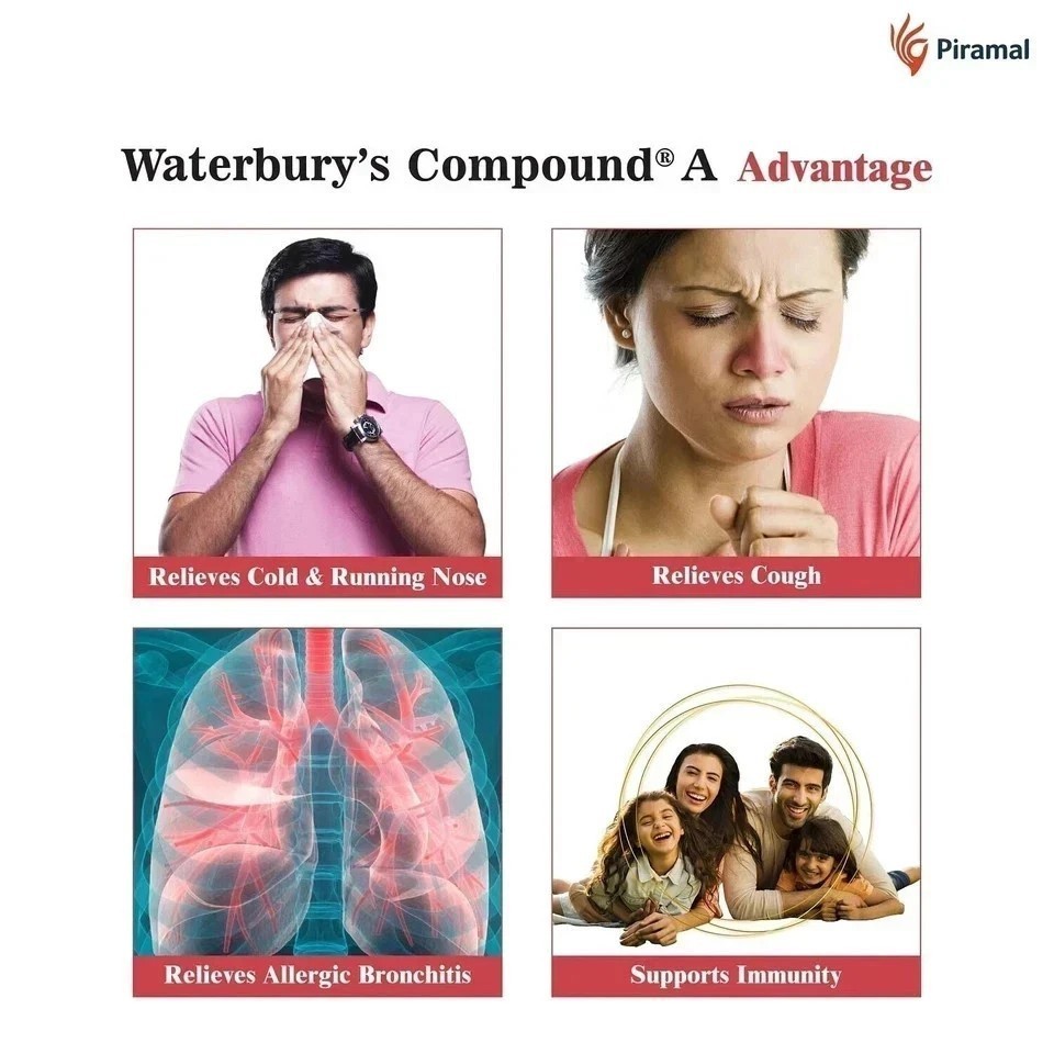 Waterbury’s Compound A-Provides Quick Relief from Cold & Cough 250 ml